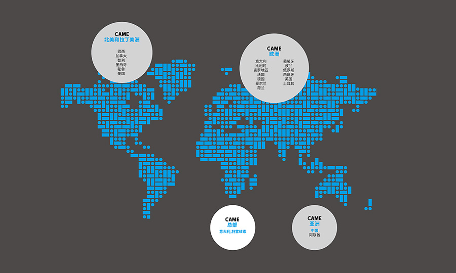 创新驱动的全球网络